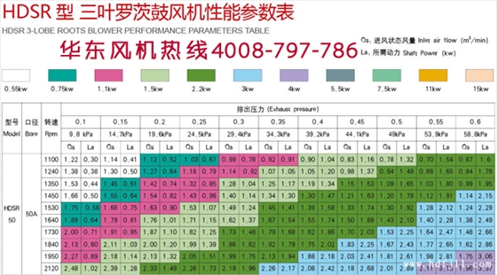 sr50型號(hào).jpg sr50型號(hào).jpg