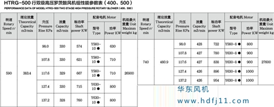 HTRG-500.jpg HTRG-500.jpg