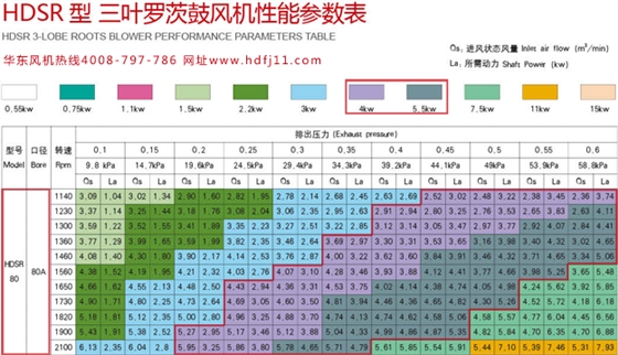 804kw5.5kw.jpg 804kw5.5kw.jpg