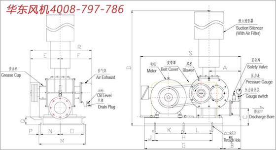 15kw羅茨風(fēng)機(jī)尺寸.jpg 15kw羅茨風(fēng)機(jī)尺寸.jpg
