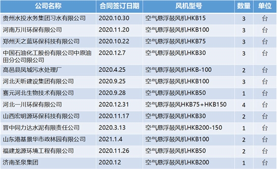 空浮部分案例.jpg 空浮部分案例.jpg