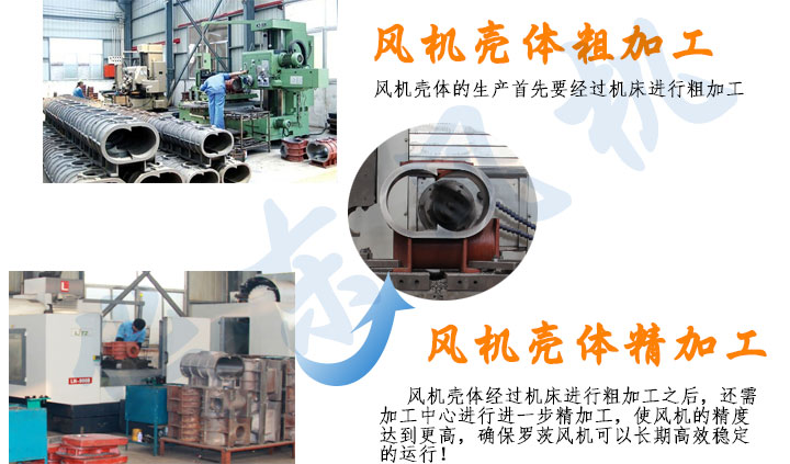 華東羅茨風(fēng)機(jī) 華東羅茨風(fēng)機(jī)