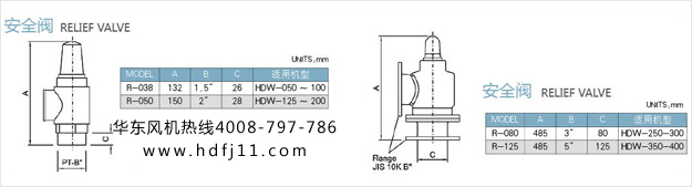 羅茨真空泵配件大全4.jpg 羅茨真空泵配件大全4.jpg
