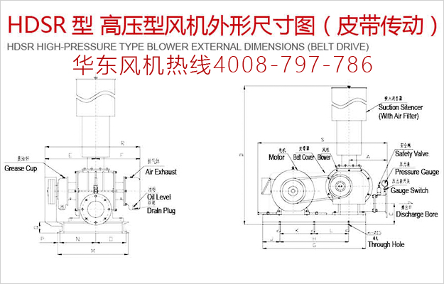 高壓羅茨鼓風(fēng)機.jpg 高壓羅茨鼓風(fēng)機.jpg