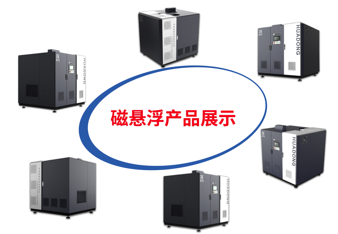 羅茨風機 羅茨風機